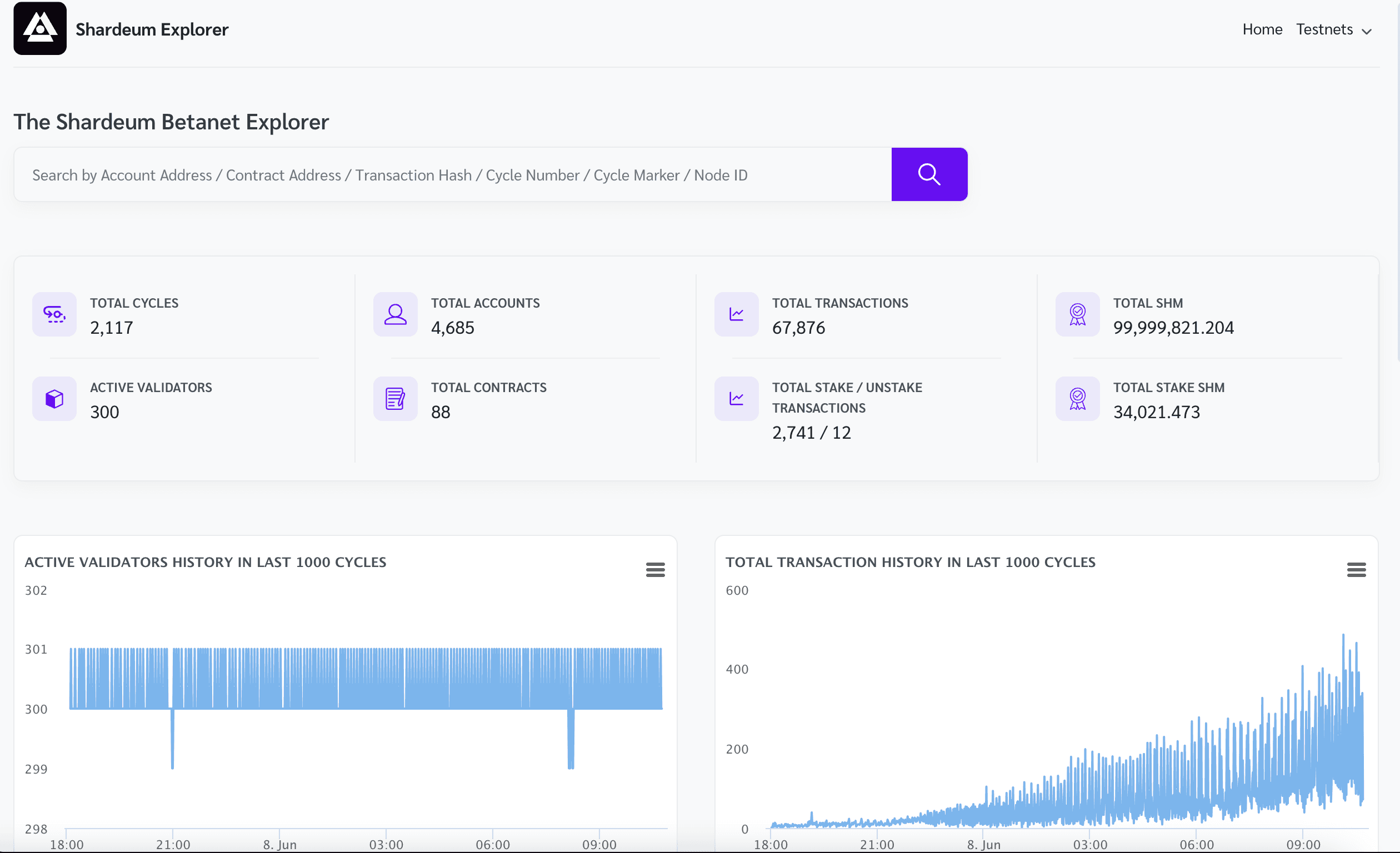 explorer_overview