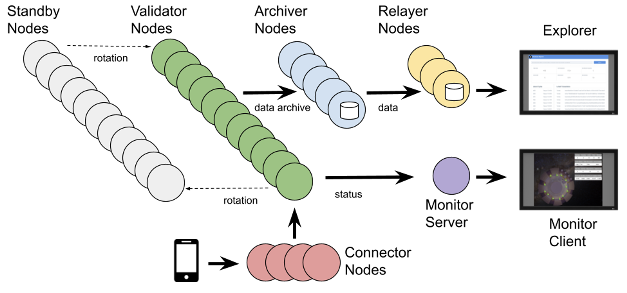 network_architecture_2